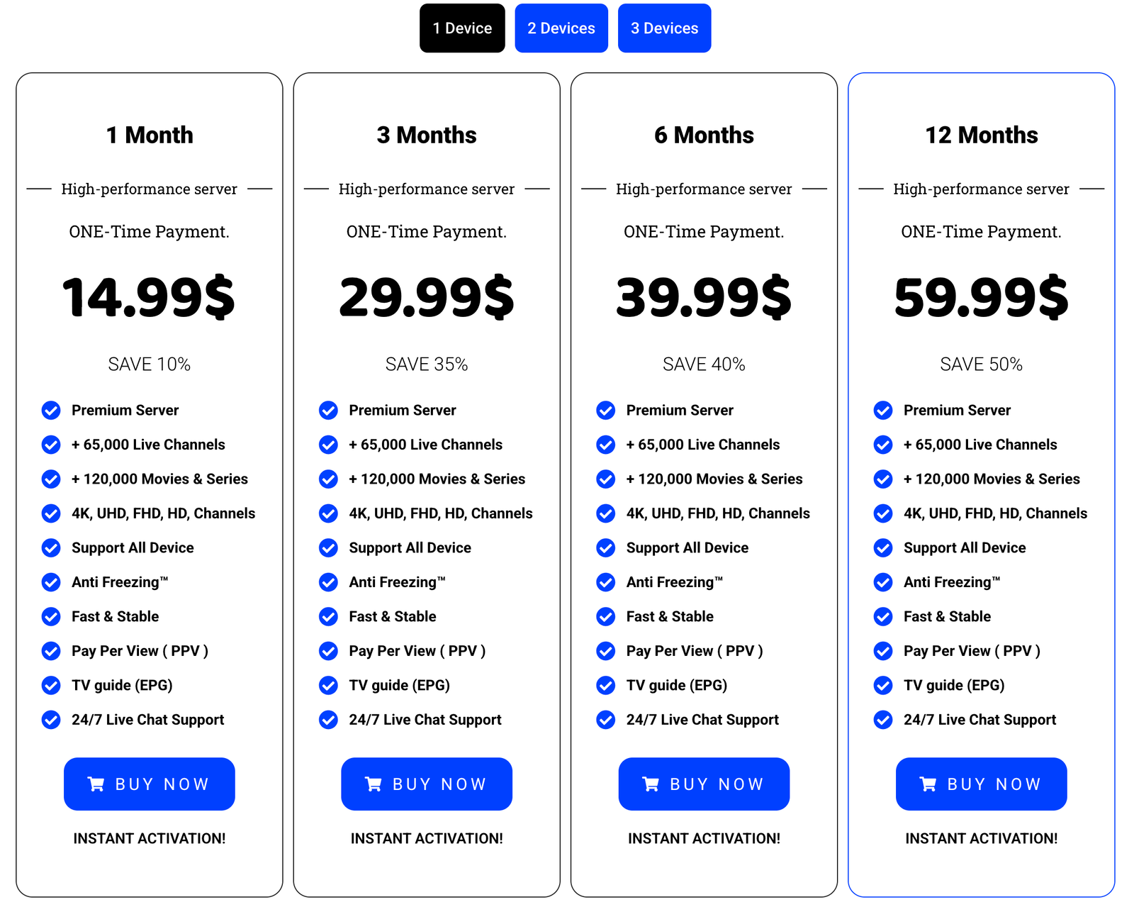 IPTV Australia HD plans and pricing — up to 50% off