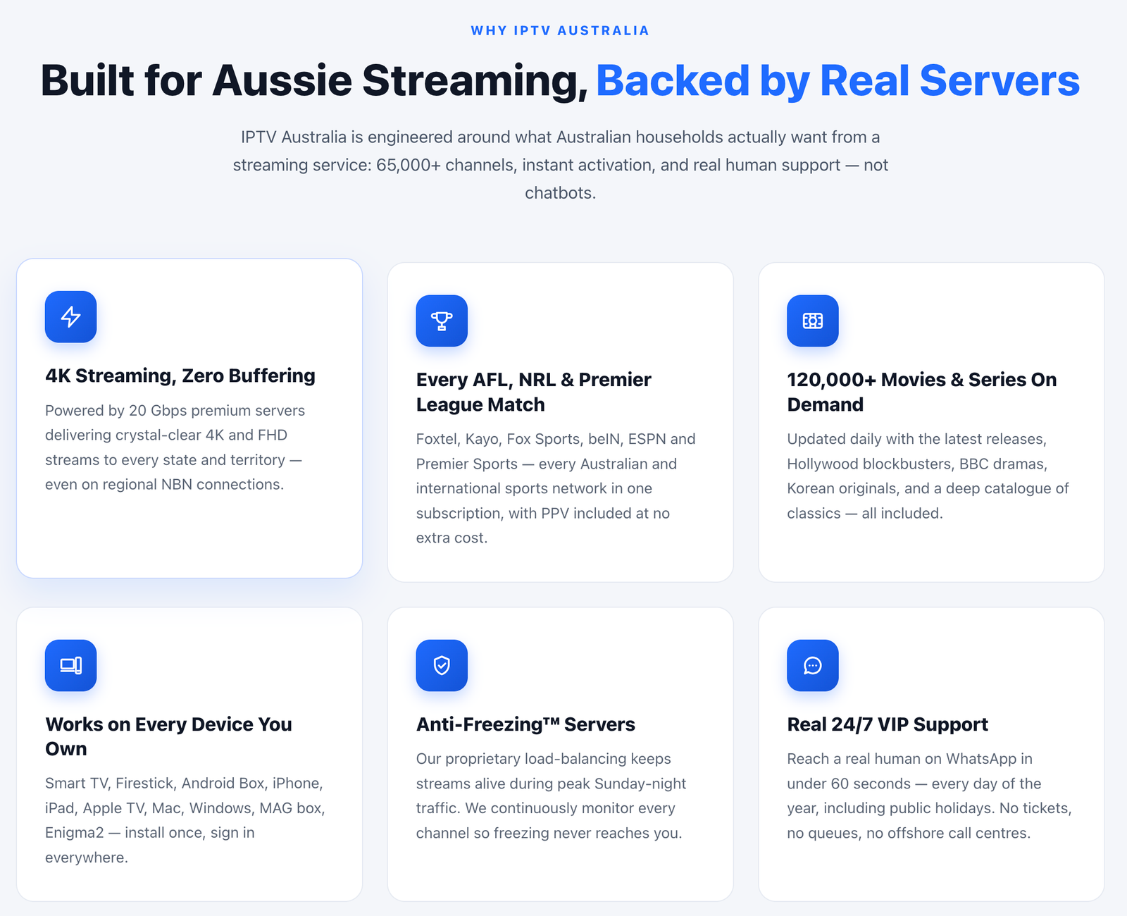 IPTV Australia HD features — 4K streaming, zero buffering, all devices